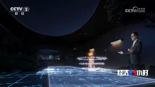 央视6.gif